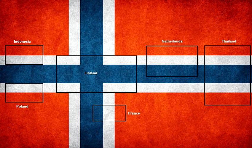 The flag of Norway, with boxes denoting the flags of other countries whose designs can be found within the flag.